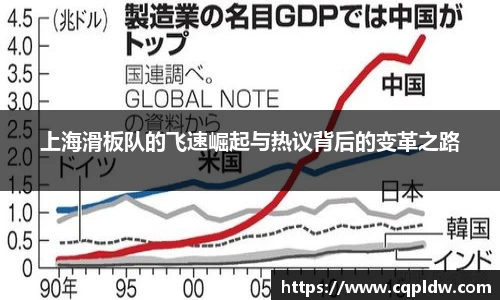 上海滑板队的飞速崛起与热议背后的变革之路