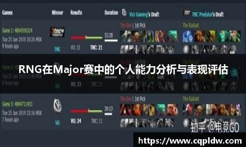 RNG在Major赛中的个人能力分析与表现评估