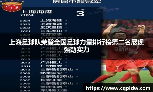 上海足球队荣登全国足球力量排行榜第二名展现强劲实力