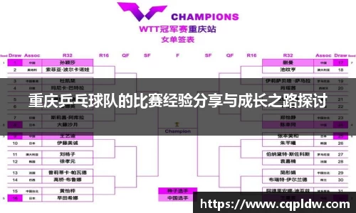 重庆乒乓球队的比赛经验分享与成长之路探讨