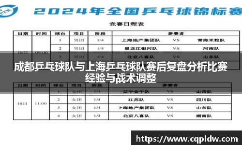成都乒乓球队与上海乒乓球队赛后复盘分析比赛经验与战术调整