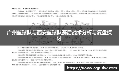 广州篮球队与西安篮球队赛后战术分析与复盘探讨