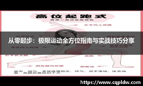 从零起步：极限运动全方位指南与实战技巧分享