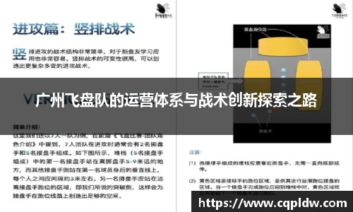 广州飞盘队的运营体系与战术创新探索之路